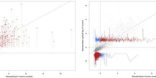 Moran drop plot and Moran seismogram