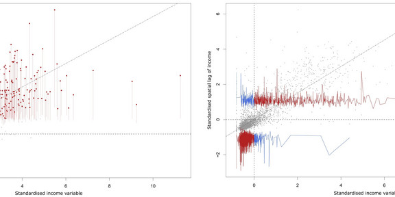 Moran drop plot and Moran seismogram