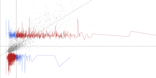 Moran seismogram